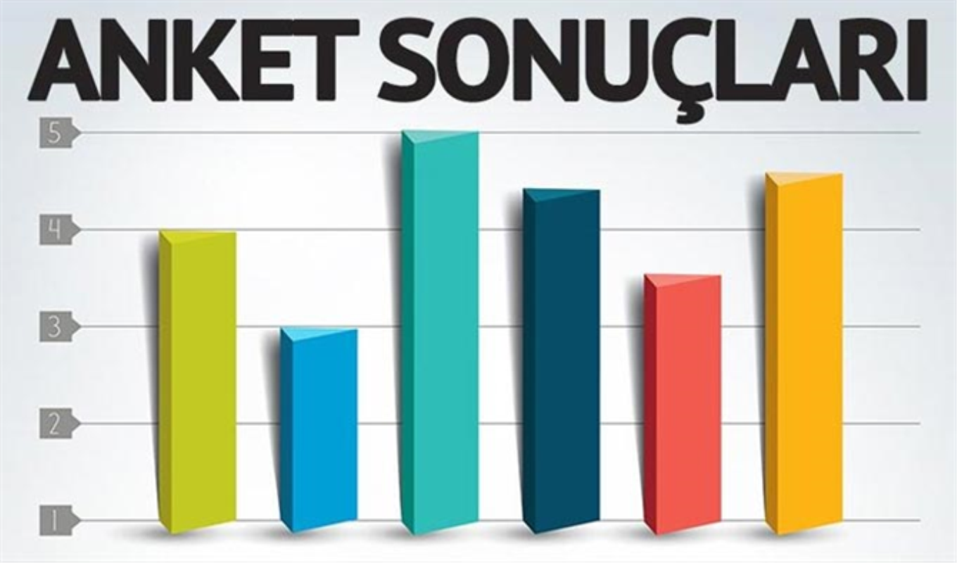 31 Mart Yerel Seçimler Anket Sonuçları En Son Seçim Anketi Kim önde