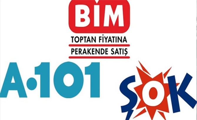 2750-3000 TL Maaşla Bim A101 ve Şok Personel Alımı Yapıyor