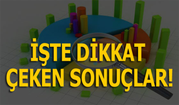 Bir Anket daha yayınlandı! Barış Pınarı Harekatı Sonrası ilk Seçim Anketi! Erken Seçim olur mu