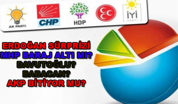 Son Anket Sonuçlarında Erdoğan gerçeği! AKP, İYİ Parti, CHP, MHP, Gelecek ve Babacan