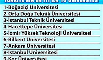 Türkiye'nin En Büyük 10 Üniversitesi