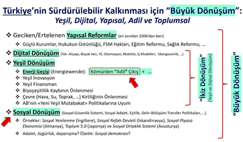 Türkiye'nin Enerji Krizi ve Yenilenebilir Kaynaklara Geçiş Stratejisi